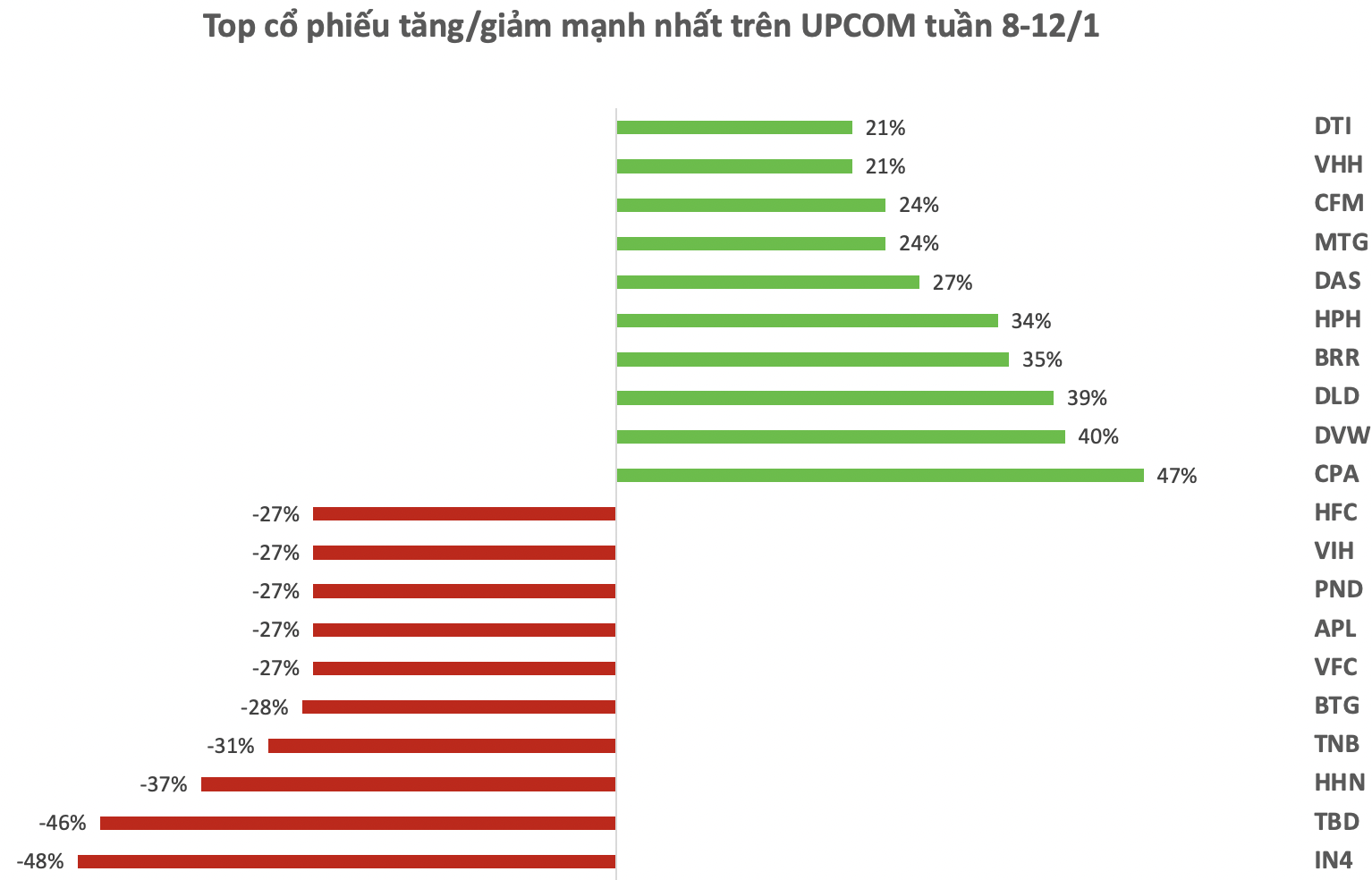 Ảnh chụp Màn hình 2024-01-13 lúc 15.24.41.png