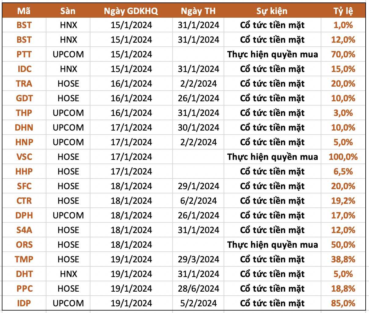 Ảnh chụp Màn hình 2024-01-13 lúc 16.16.04.png