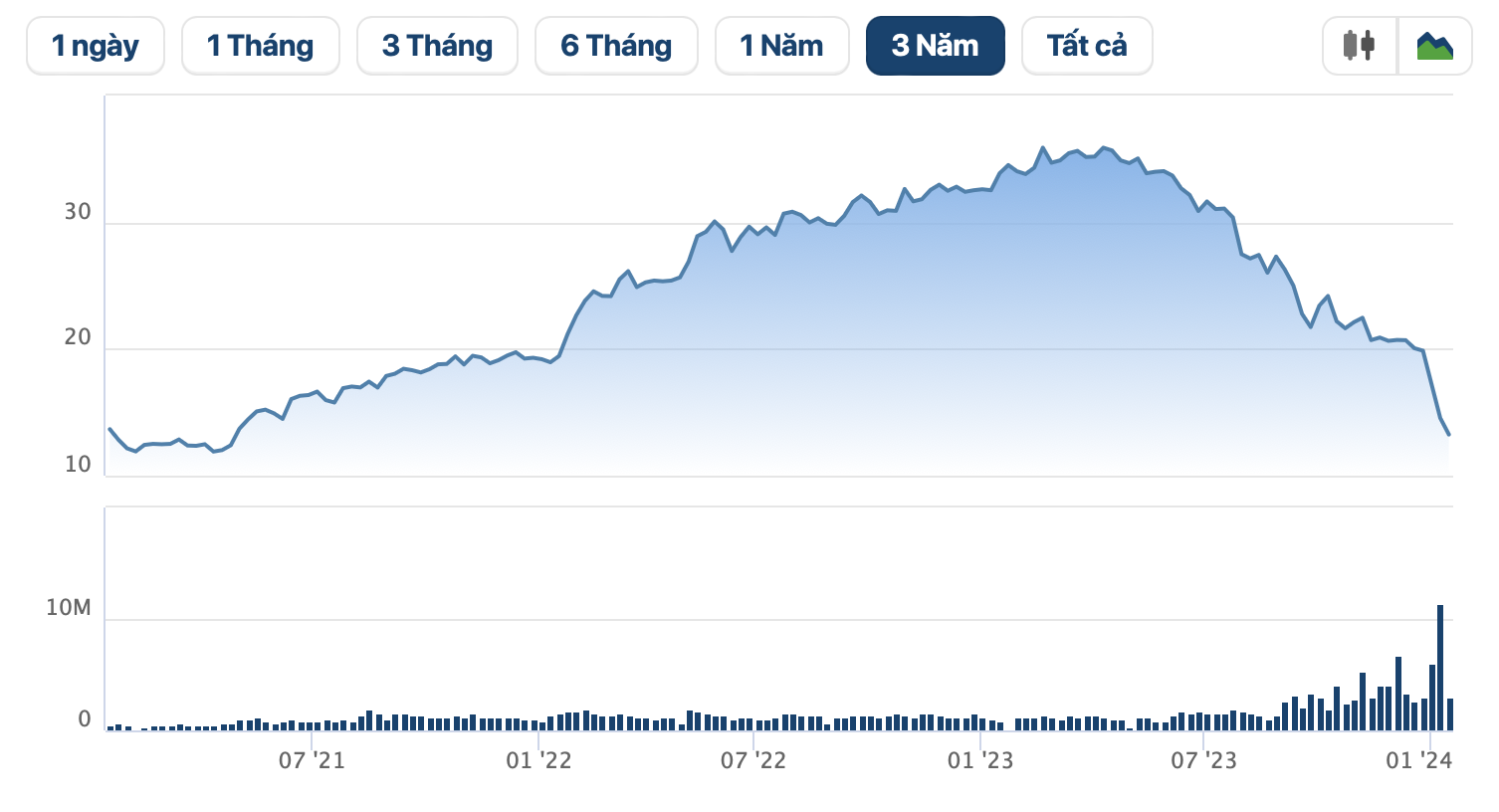 Ảnh chụp Màn hình 2024-01-16 lúc 21.51.13.png