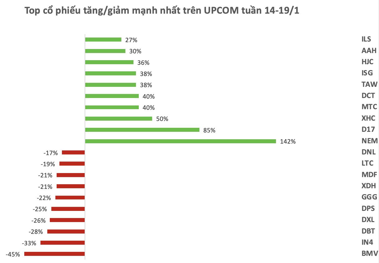 Ảnh chụp Màn hình 2024-01-20 lúc 17.02.20.png