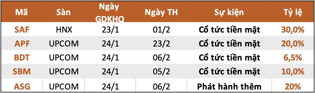 Ảnh chụp Màn hình 2024-01-20 lúc 18.46.08.png