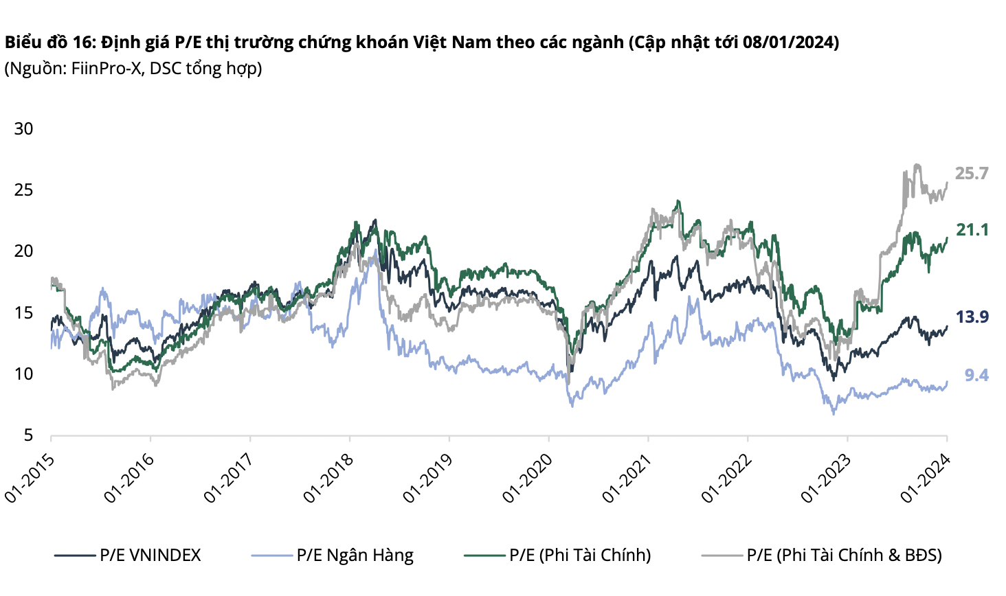 Ảnh chụp Màn hình 2024-01-21 lúc 21.17.32.png