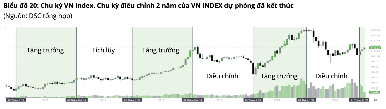 Ảnh chụp Màn hình 2024-01-21 lúc 21.44.28.png