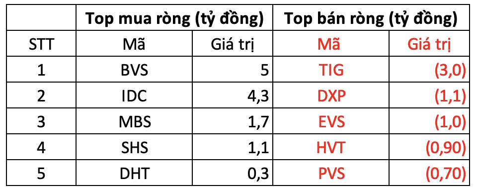 Ảnh chụp Màn hình 2024-01-24 lúc 15.06.54.png