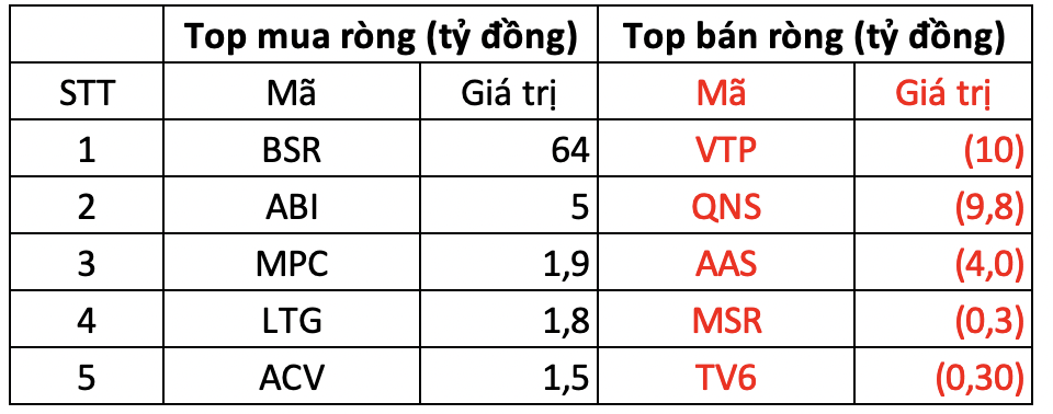 Ảnh chụp Màn hình 2024-01-24 lúc 15.07.06.png