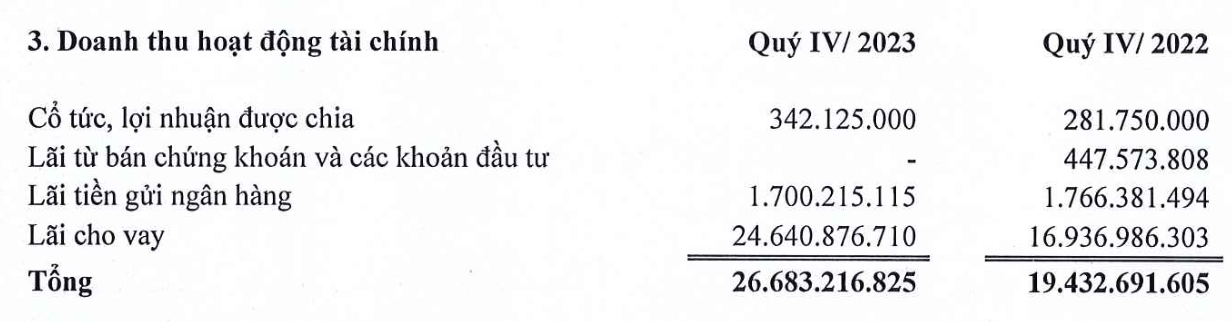 photo-1706237942062 photo-1706237942062