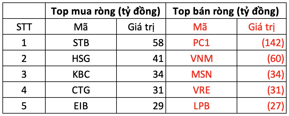 Ảnh chụp Màn hình 2024-01-29 lúc 15.31.48.png