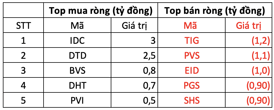 Ảnh chụp Màn hình 2024-01-29 lúc 15.31.59.png