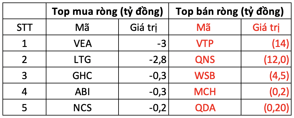 Ảnh chụp Màn hình 2024-01-29 lúc 15.32.39.png