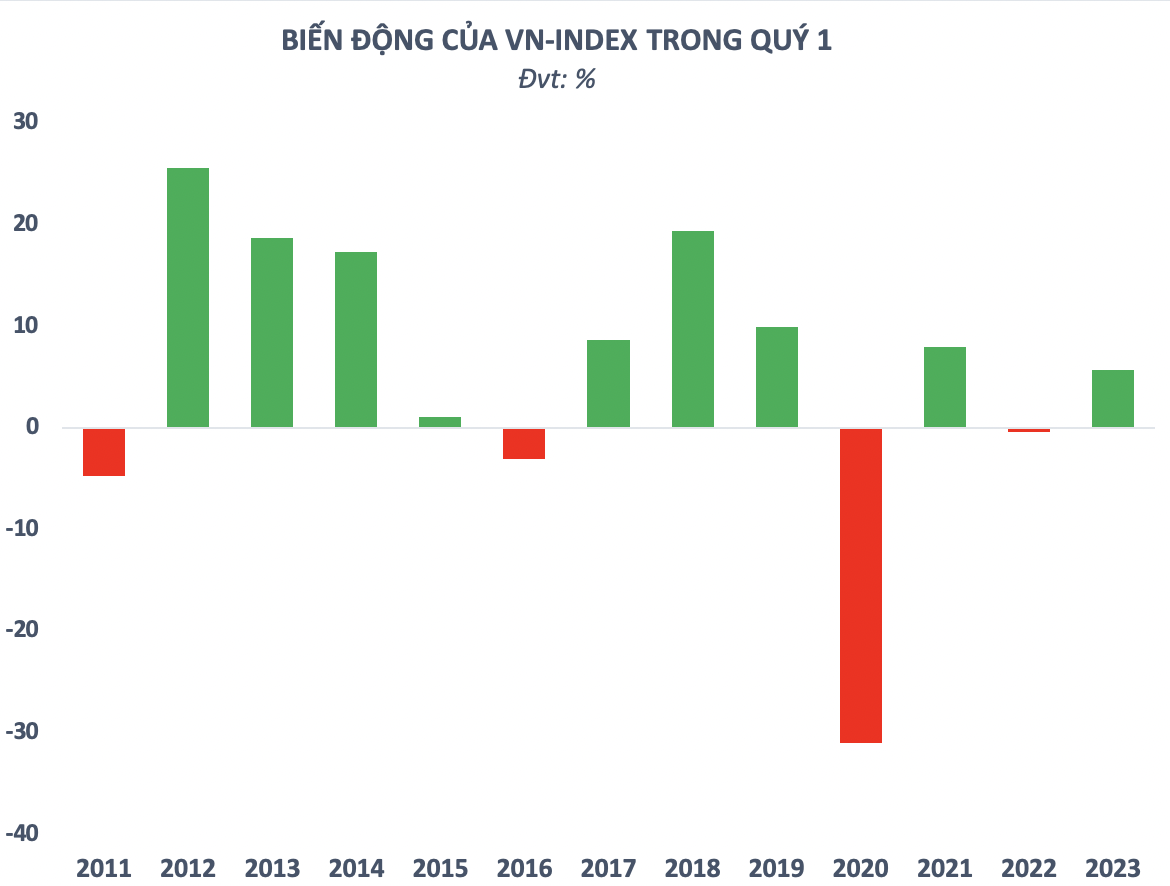 Ảnh chụp Màn hình 2024-01-03 lúc 21.35.58.png