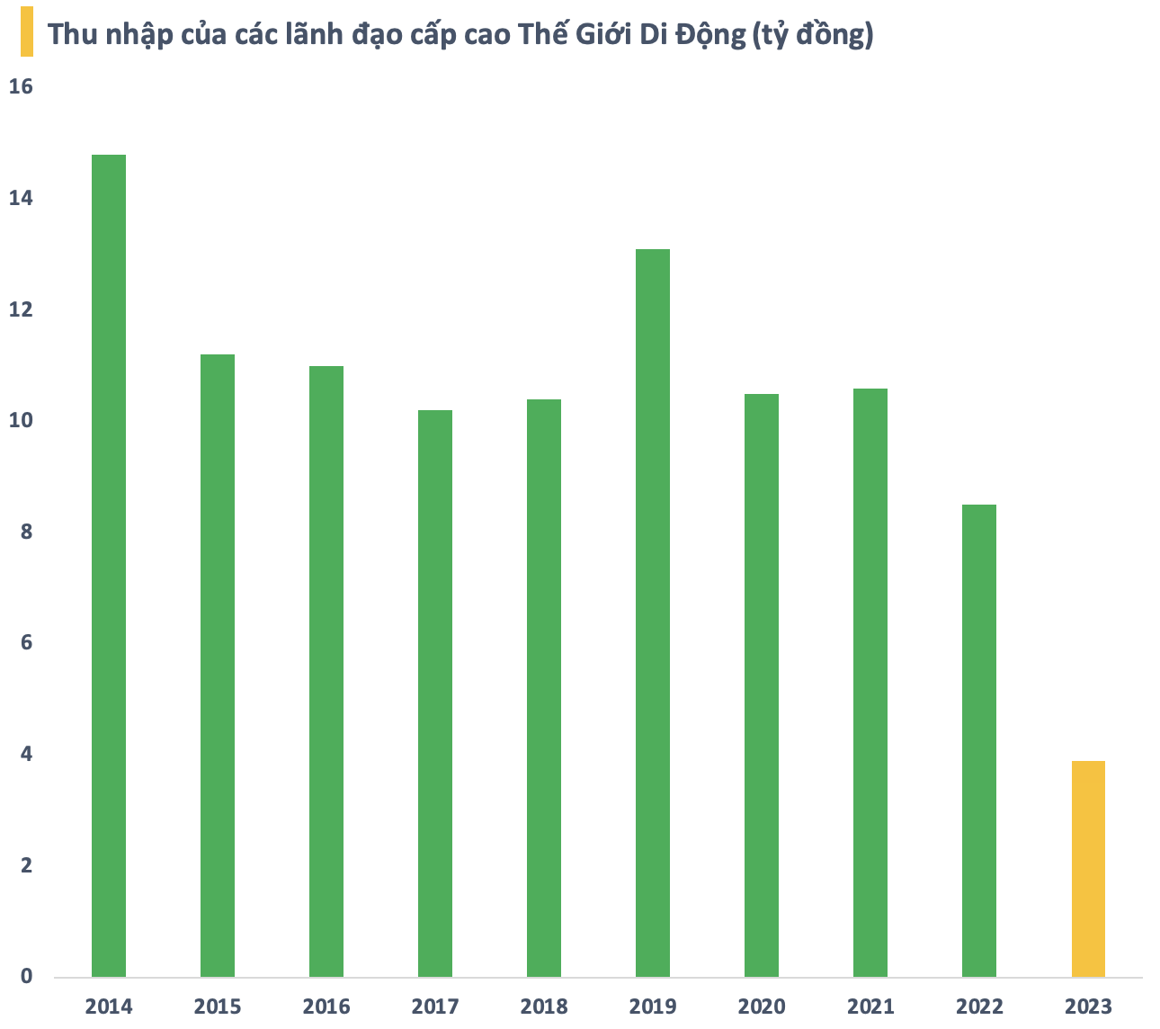 photo-1706675761833 photo-1706675761833