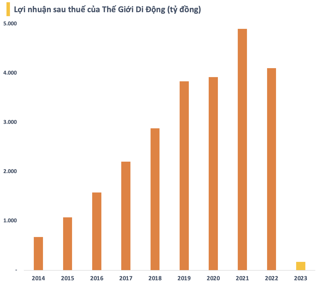 photo-1706675777255 photo-1706675777255