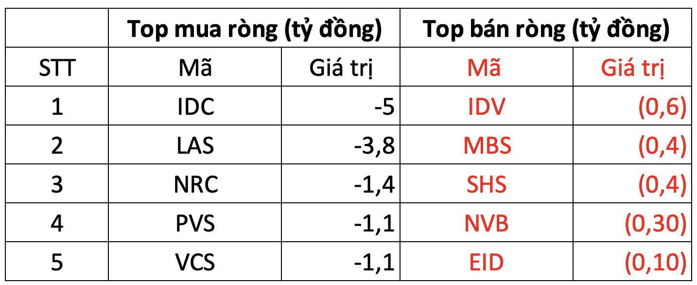 Ảnh chụp Màn hình 2024-01-05 lúc 15.26.57.png