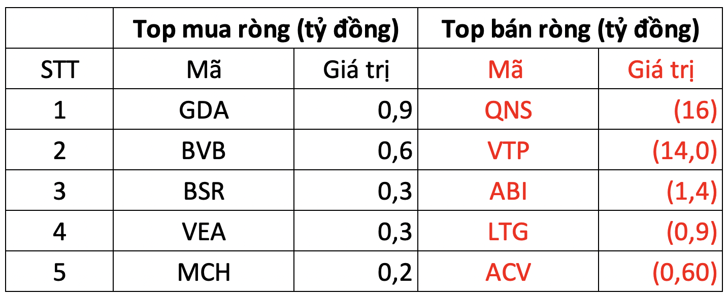 Ảnh chụp Màn hình 2024-01-05 lúc 15.27.09.png