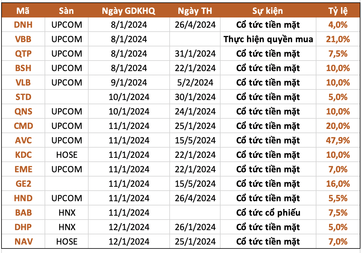 Ảnh chụp Màn hình 2024-01-06 lúc 20.01.54.png