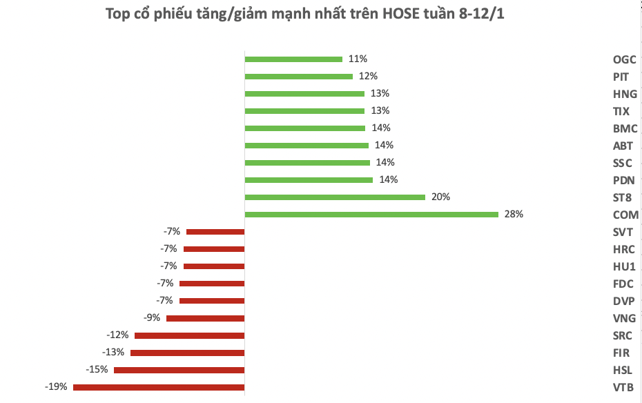 Ảnh chụp Màn hình 2024-01-06 lúc 20.57.25.png