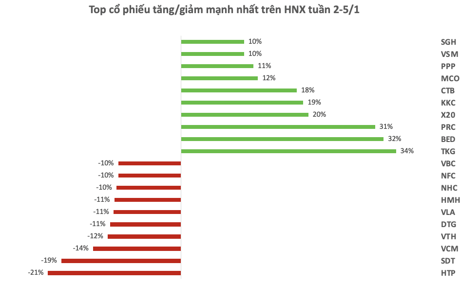 Ảnh chụp Màn hình 2024-01-06 lúc 21.00.46.png