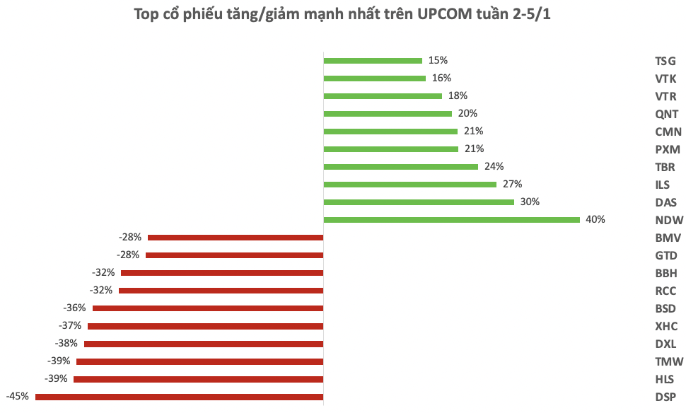 Ảnh chụp Màn hình 2024-01-06 lúc 21.03.44.png