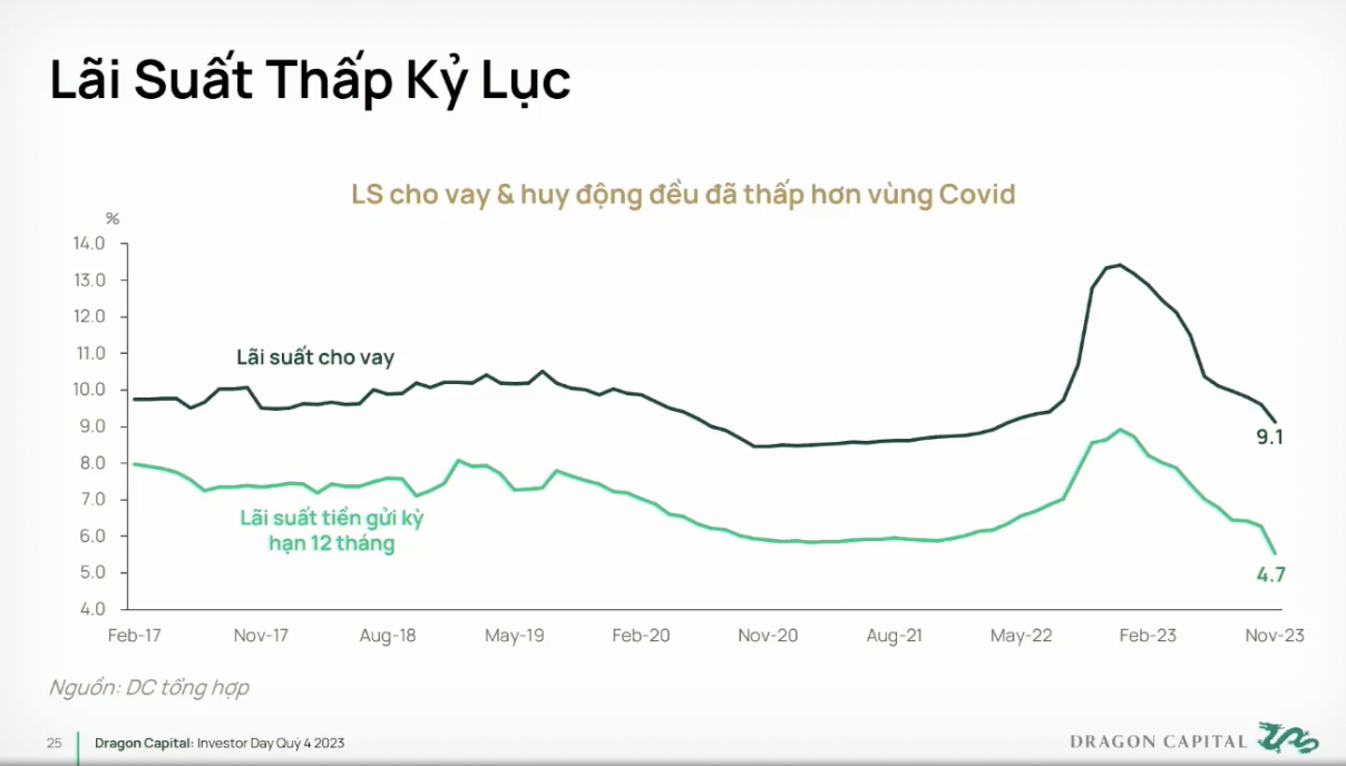 Ảnh chụp Màn hình 2024-01-07 lúc 10.28.38.png