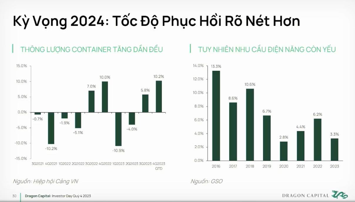 Ảnh chụp Màn hình 2024-01-07 lúc 10.52.16.png