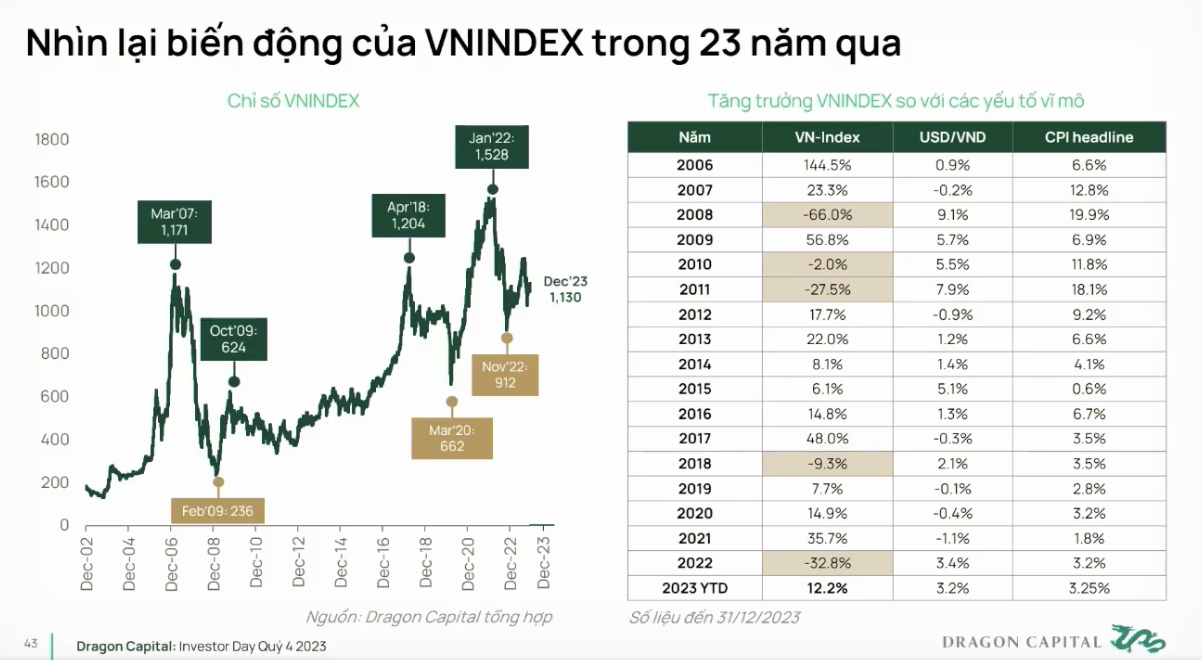 Ảnh chụp Màn hình 2024-01-08 lúc 21.10.18.png