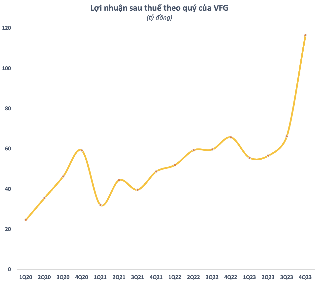 photo-1708288183729 photo-1708288183729