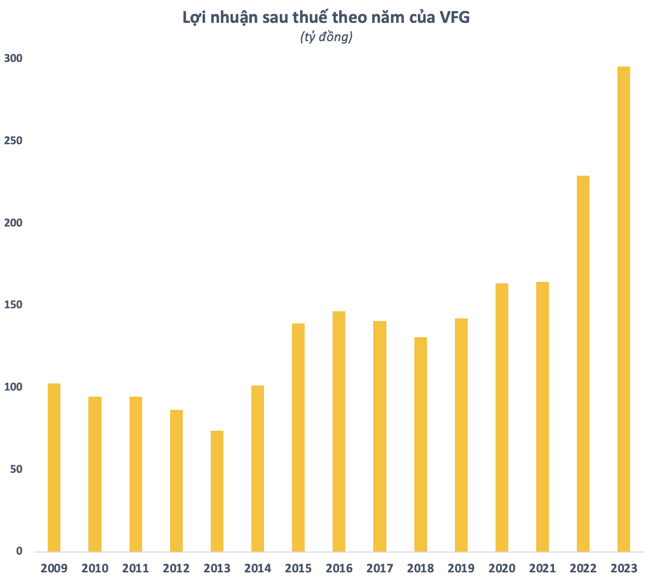 photo-1708288200328 photo-1708288200328