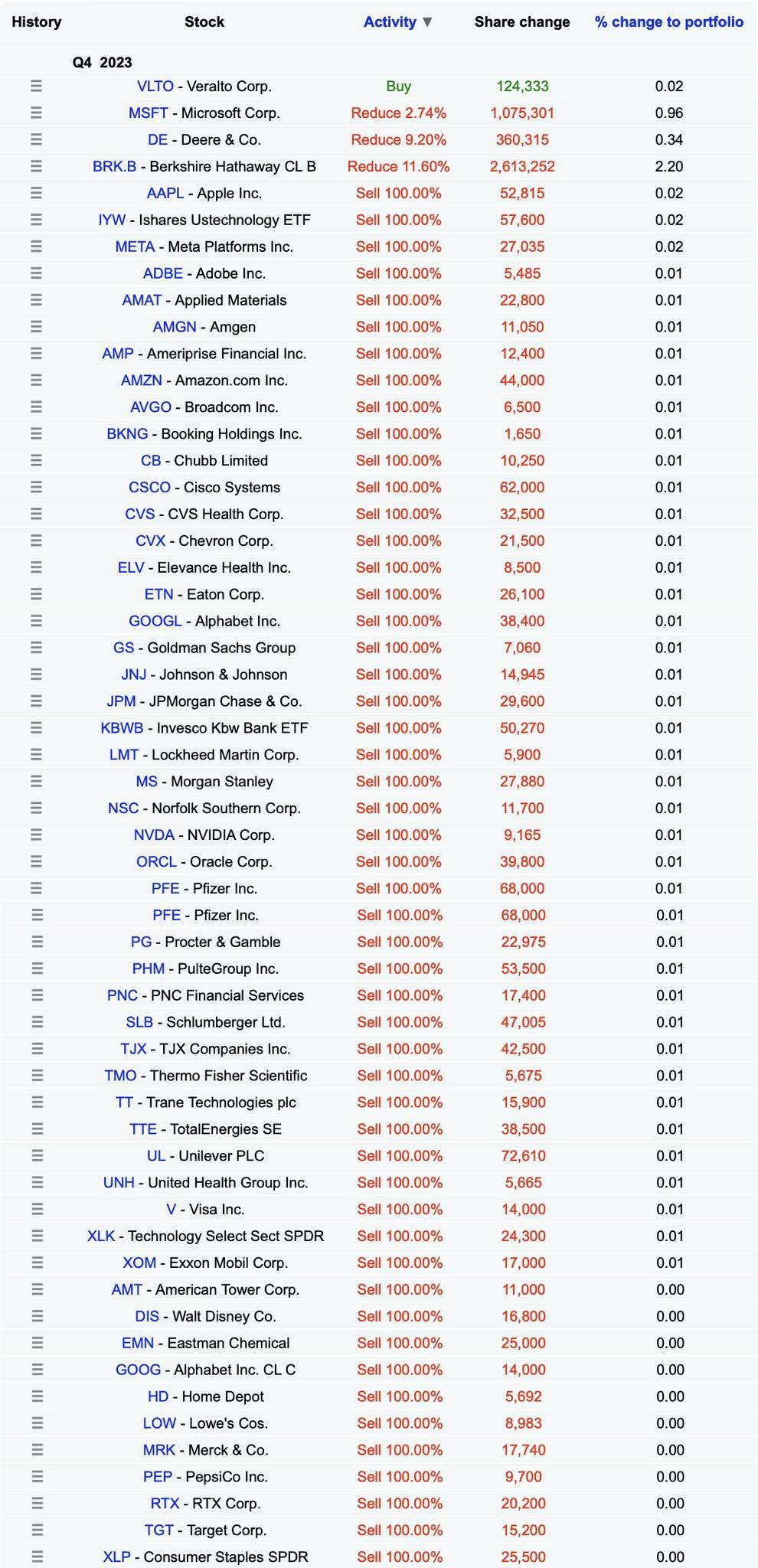 photo-1708505160229 photo-1708505160229