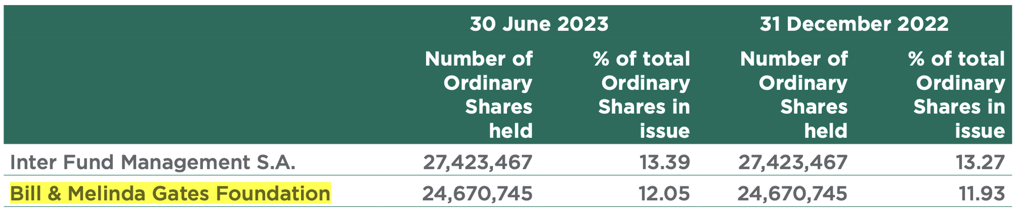 photo-1708505187038 photo-1708505187038