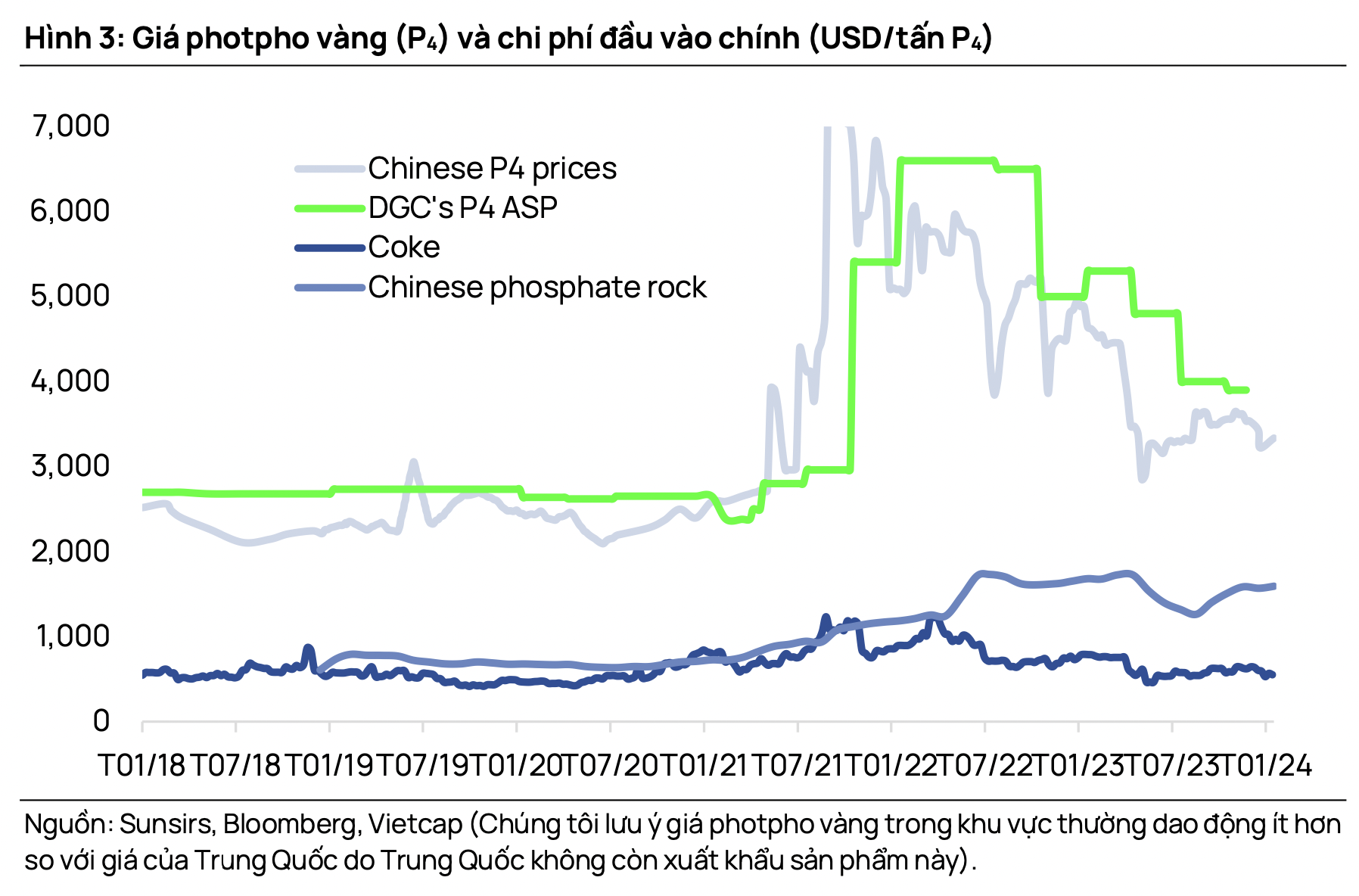 Ảnh chụp Màn hình 2024-02-26 lúc 21.11.33.png