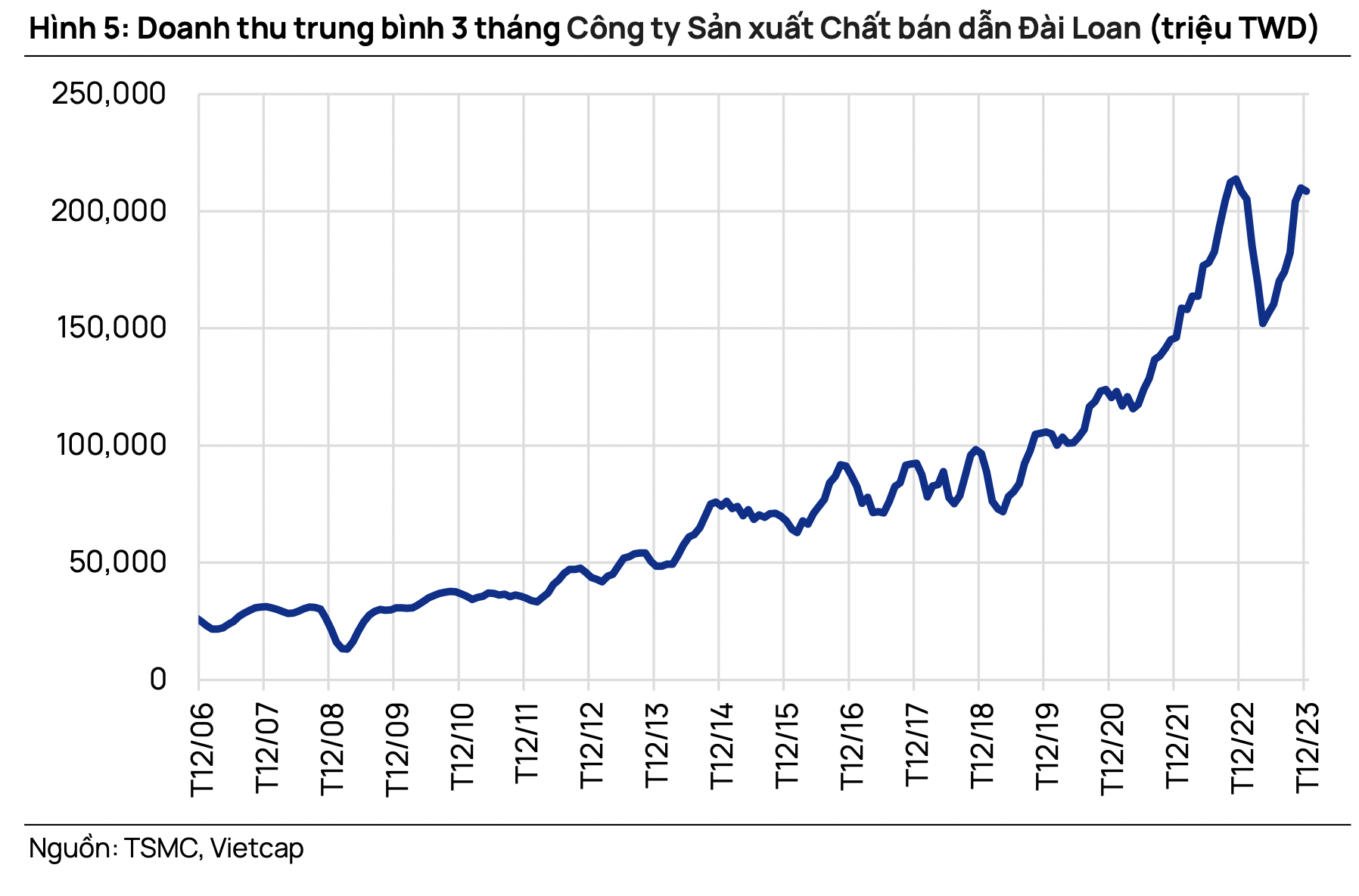 Ảnh chụp Màn hình 2024-02-26 lúc 21.12.23.png Ảnh chụp Màn hình 2024-02-26 lúc 21.12.23.png