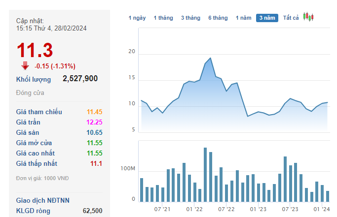 photo-1709113207026 photo-1709113207026