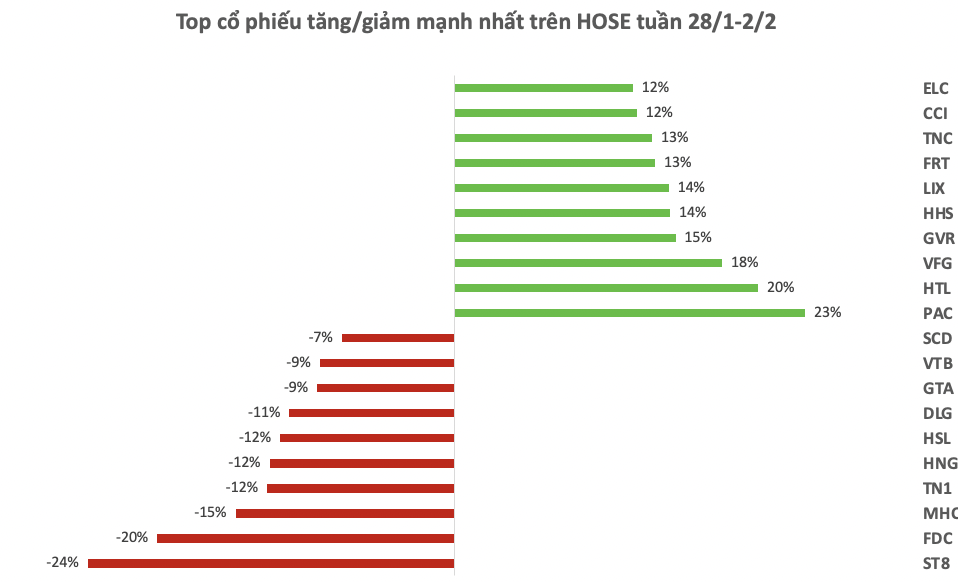 Ảnh chụp Màn hình 2024-02-03 lúc 16.13.20.png