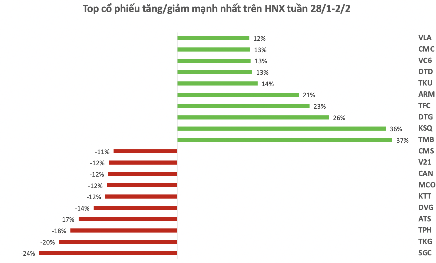 Ảnh chụp Màn hình 2024-02-03 lúc 16.15.07.png