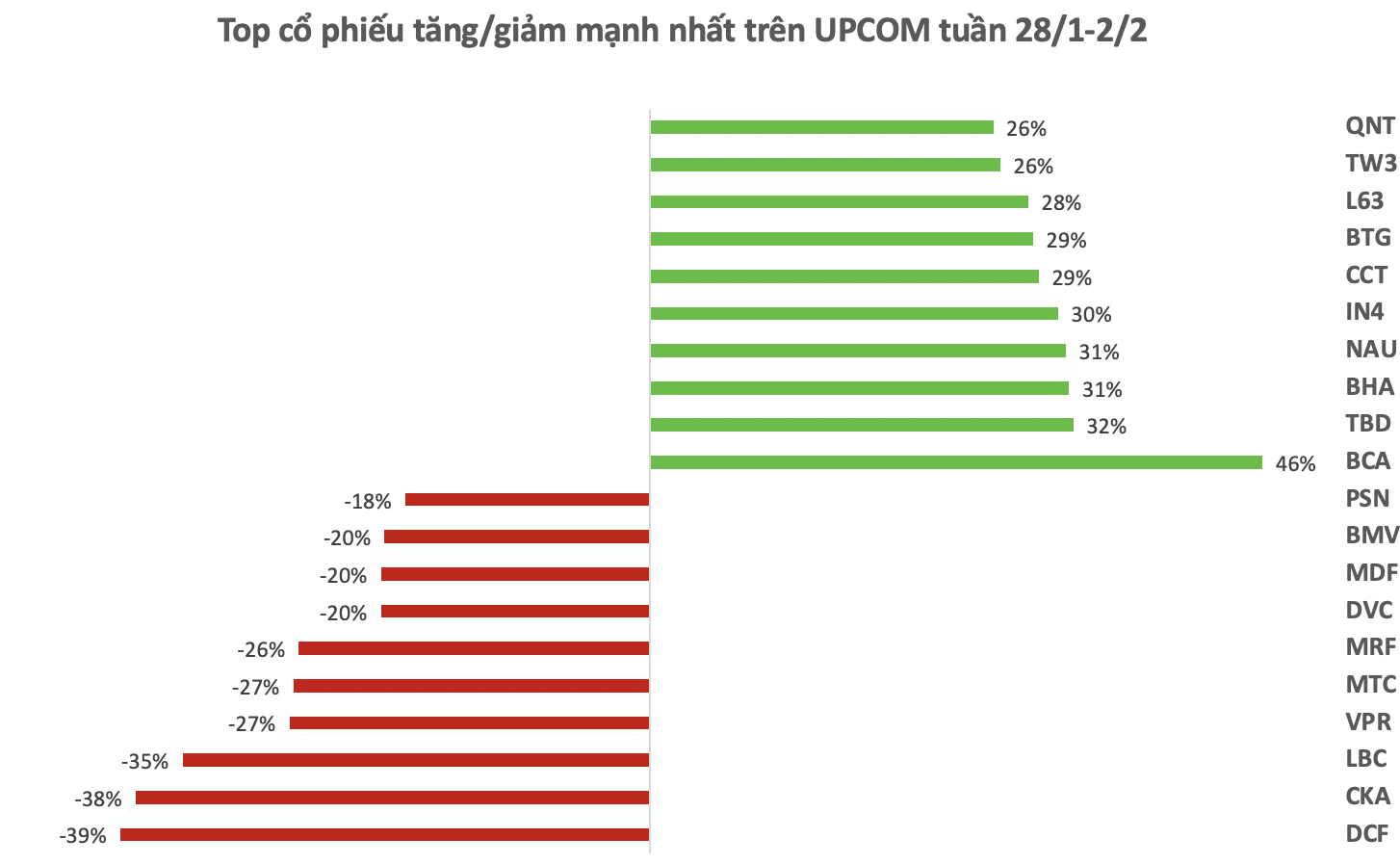 Ảnh chụp Màn hình 2024-02-03 lúc 16.19.52.png