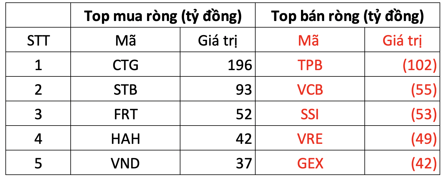 Ảnh chụp Màn hình 2024-02-05 lúc 15.18.58.png