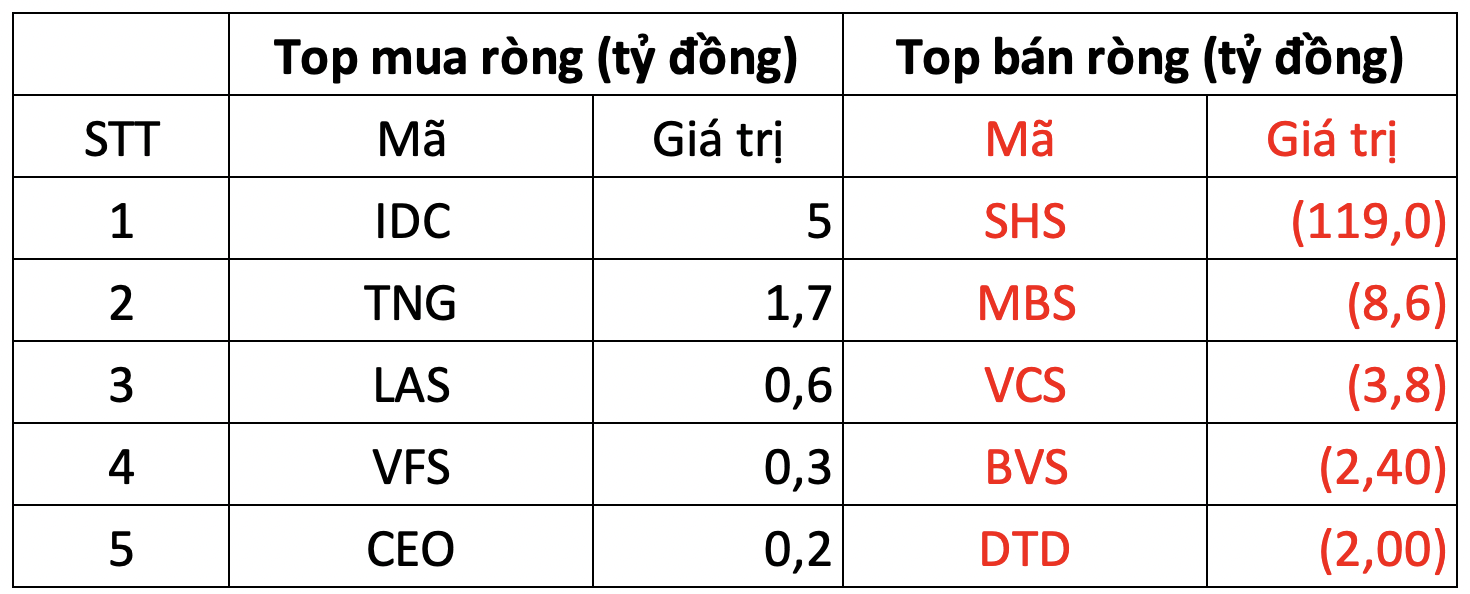 Ảnh chụp Màn hình 2024-02-05 lúc 15.19.10.png