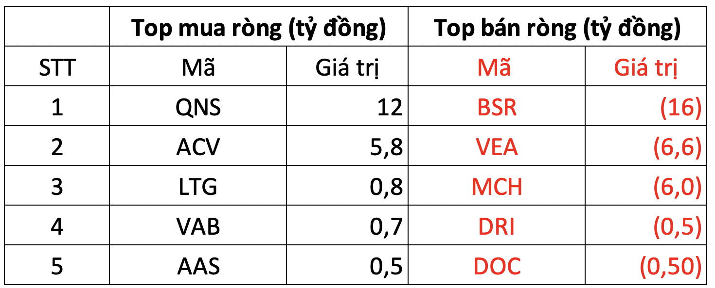 Ảnh chụp Màn hình 2024-02-05 lúc 15.19.20.png