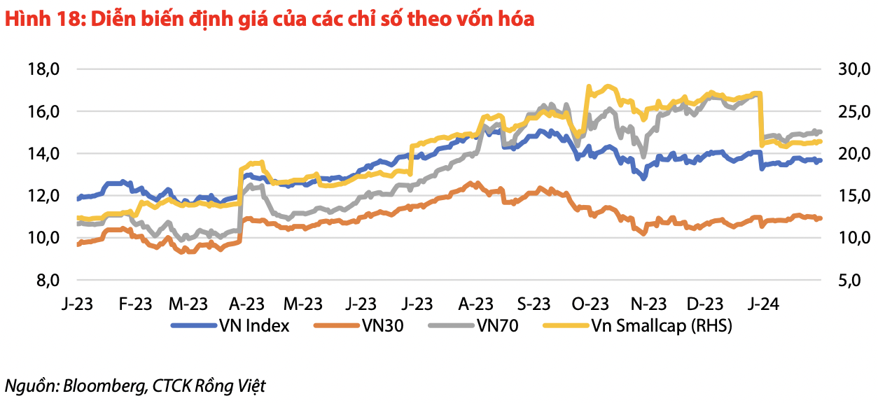 Ảnh chụp Màn hình 2024-02-08 lúc 21.08.38.png