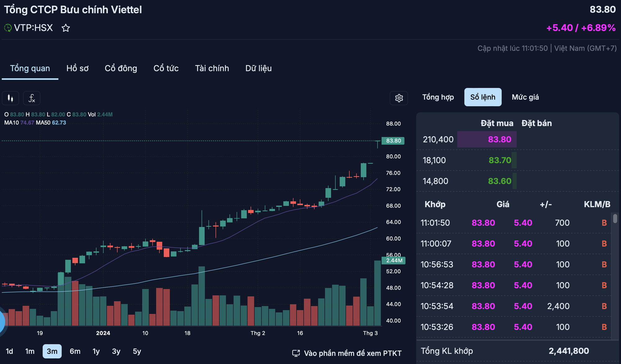 photo-1710302821214 photo-1710302821214