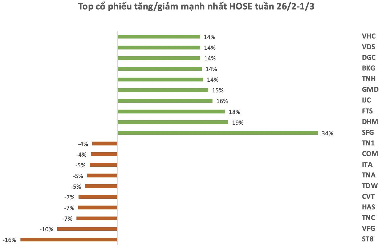 Ảnh chụp Màn hình 2024-03-02 lúc 20.21.41.png Ảnh chụp Màn hình 2024-03-02 lúc 20.21.41.png