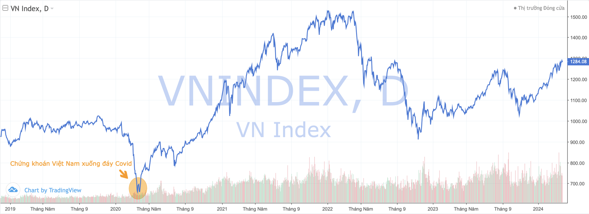 photo-1711804400793 photo-1711804400793