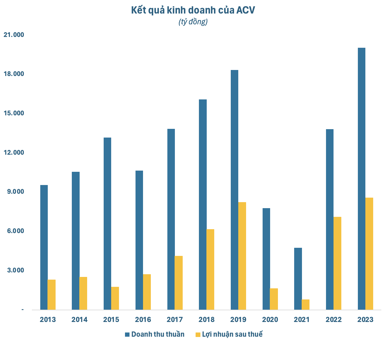 photo-1709541601460 photo-1709541601460