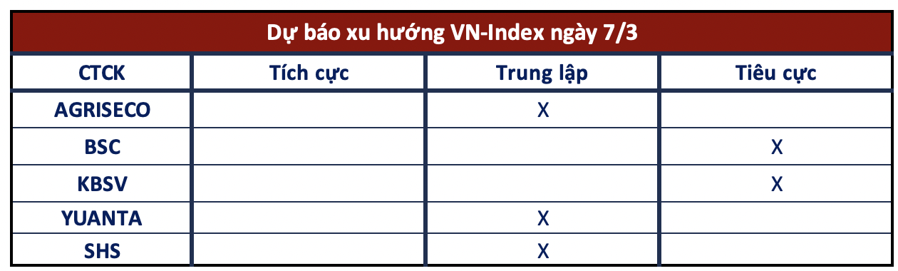 Ảnh chụp Màn hình 2024-03-06 lúc 19.17.38.png Ảnh chụp Màn hình 2024-03-06 lúc 19.17.38.png
