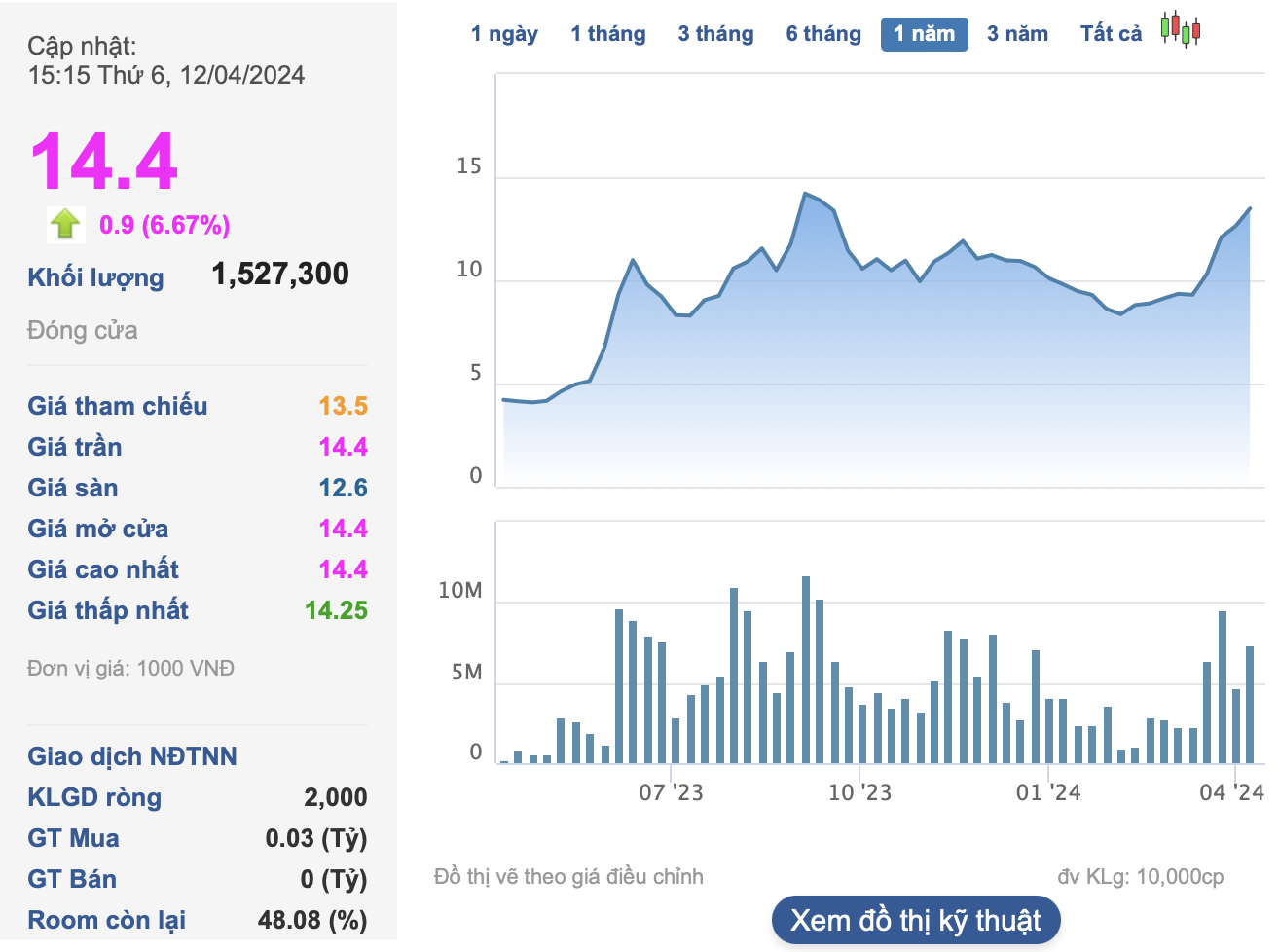 photo-1712917712868 photo-1712917712868