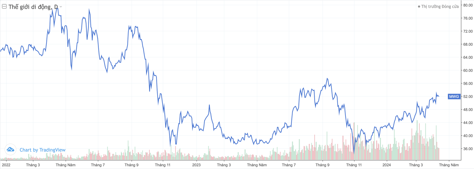 photo-1712992680770 photo-1712992680770