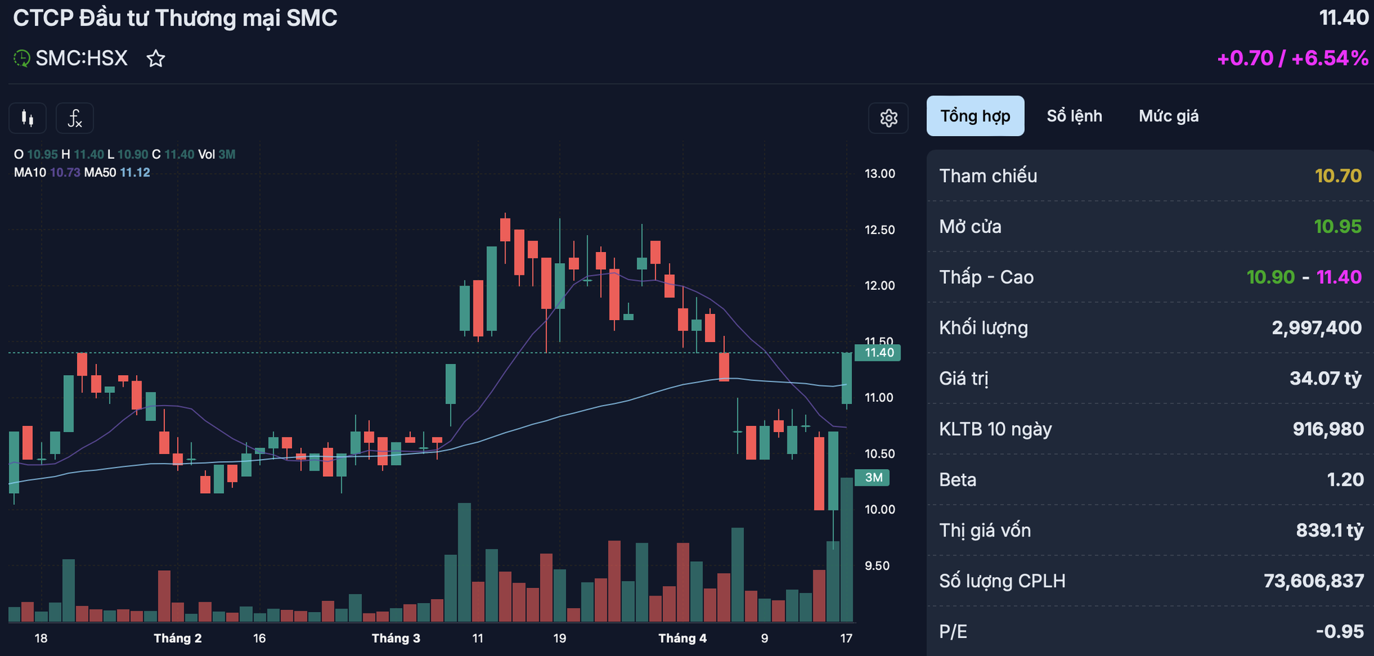 photo-1713340524311 photo-1713340524311