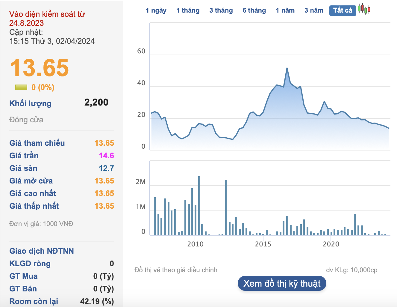 photo-1712076276468 photo-1712076276468
