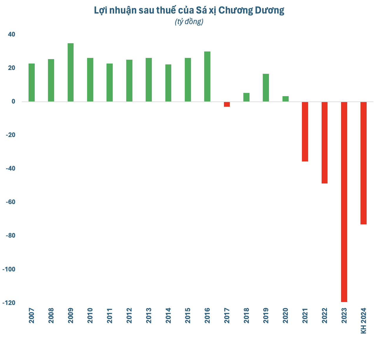 photo-1712076292823 photo-1712076292823