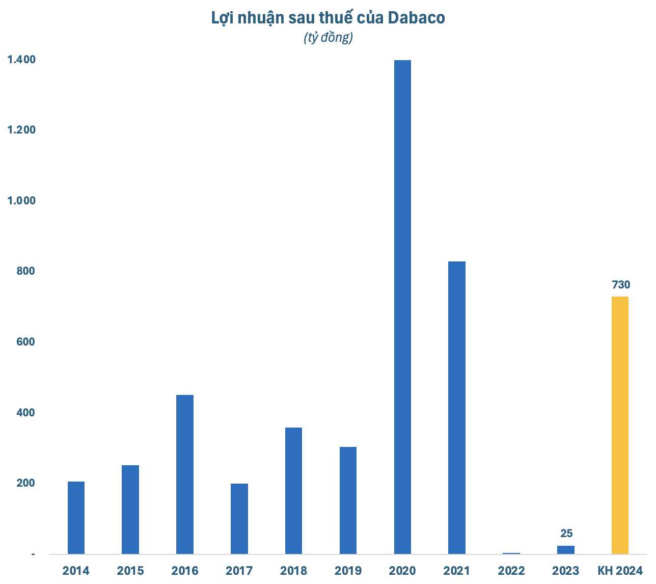 photo-1714268720644 photo-1714268720644